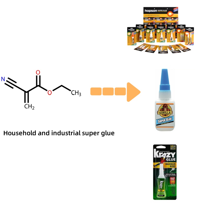 Household and industrial super glue